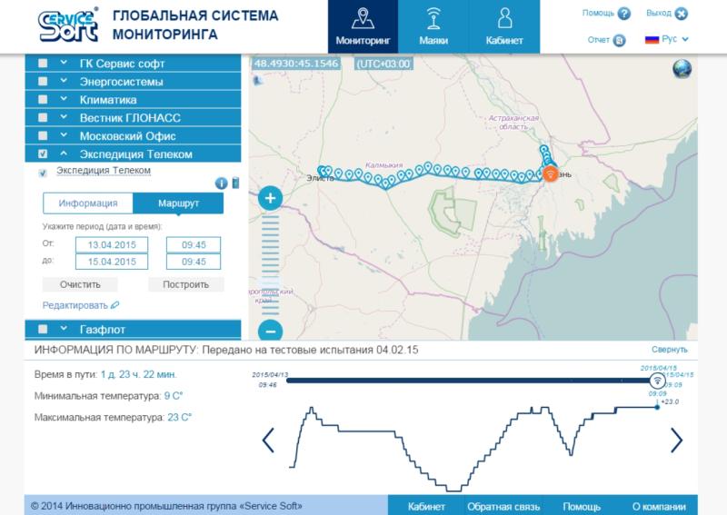 Принимаем вызов!